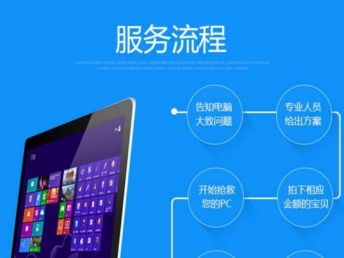 深圳鹽田區(qū)專業(yè)電腦上門維修服務(wù) 臺式機(jī)、筆記本、服務(wù)器與動漫設(shè)計(jì)電腦支持